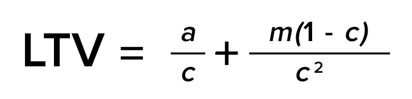 LTV formula